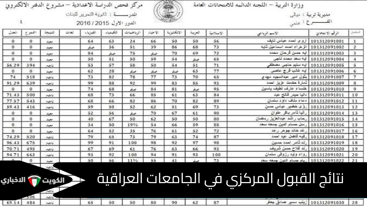 احصل عليها فور ظهورها .. رابط الاستعلام عن نتائج القبول المركزي في الجامعات العراقية 2025