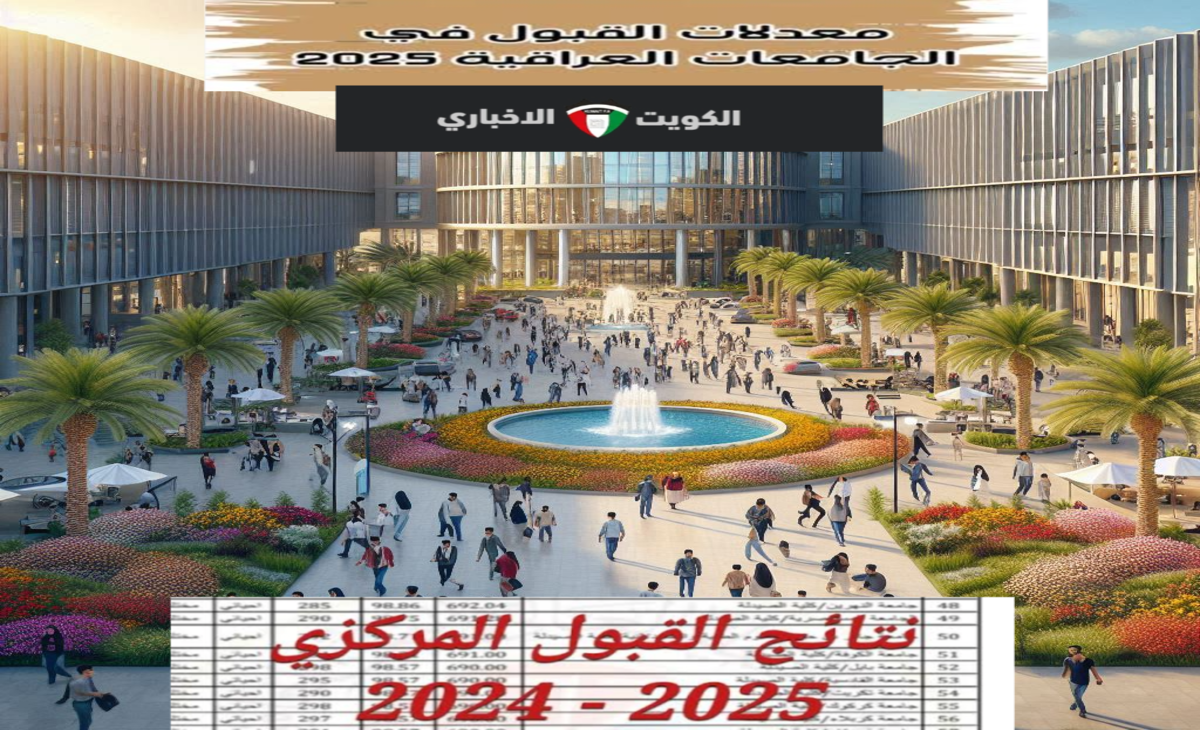 رابط نتائج معدلات القبول في جميع الجامعات العراقية epedu.gov.iq “القبول المركزي 2024/2025”