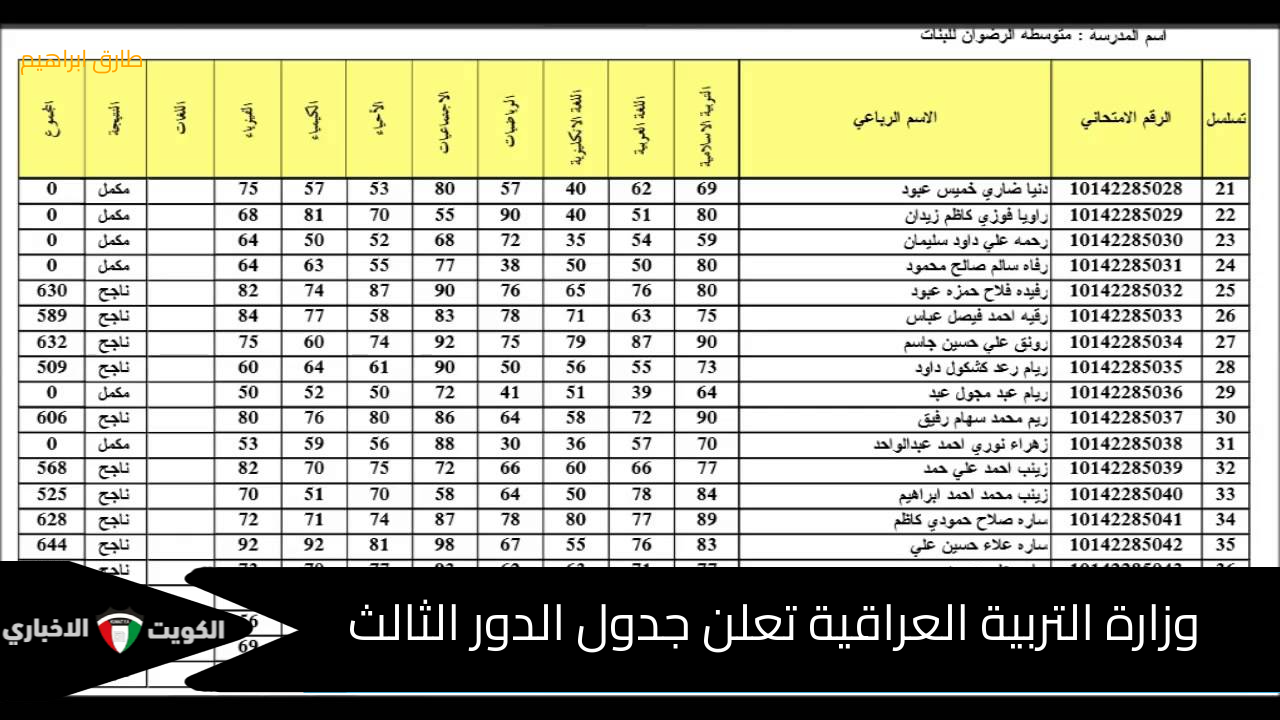 وزارة التربية العراقية تنشر جدول مواعيد أختبارات الدور الثالث الرسمي 2023-2024