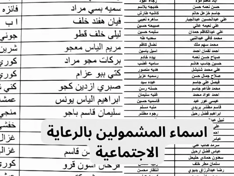 متاح من هنا الاستعلام عن أسماء المشمولين بالرعاية الاجتماعية الوجبة السابعة الأخيرة 2024 عبر منصة مظلتي