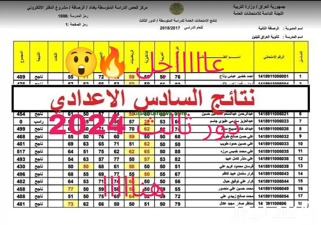 رابط نتائج سررريع.. نتائج السادس الاعدادي 2024 الدور الثالث عموم المحافظات استعلم Now عبر epedu.gov.iq