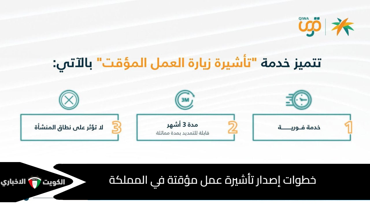 خطوات إصدار تأشيرة عمل مؤقتة في المملكة وكم رسوم تأشيرة العمل المؤقت