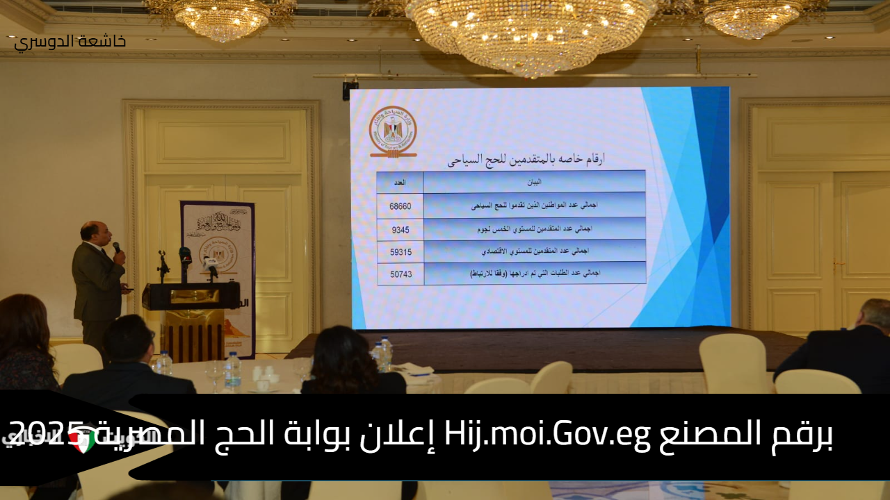 برقم المصنع Hij.moi.Gov.eg إعلان بوابة الحج المصرية 2025 اليوم نتيجة قرعة الحج وشروط المقبولين