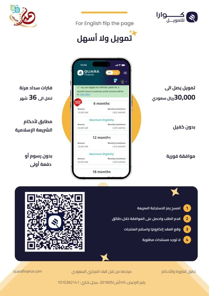 [تمويل شخصيّ حتى لو عليك قرضـ] 42000 ريال بدون كفيل quarafinance قرض ميسر مع إيقاف الخدمات