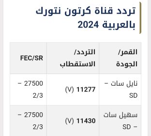 تردد قناة نتورك بالعربية CN 2024 