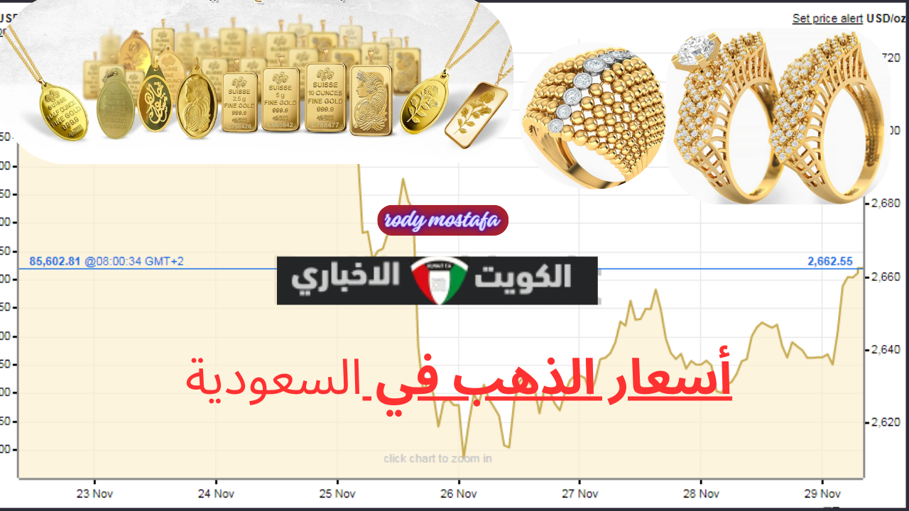 سعر الذهب في السعودية اليوم.. أسعاره تواصل تسجيل مستويات جديدة في المملكة