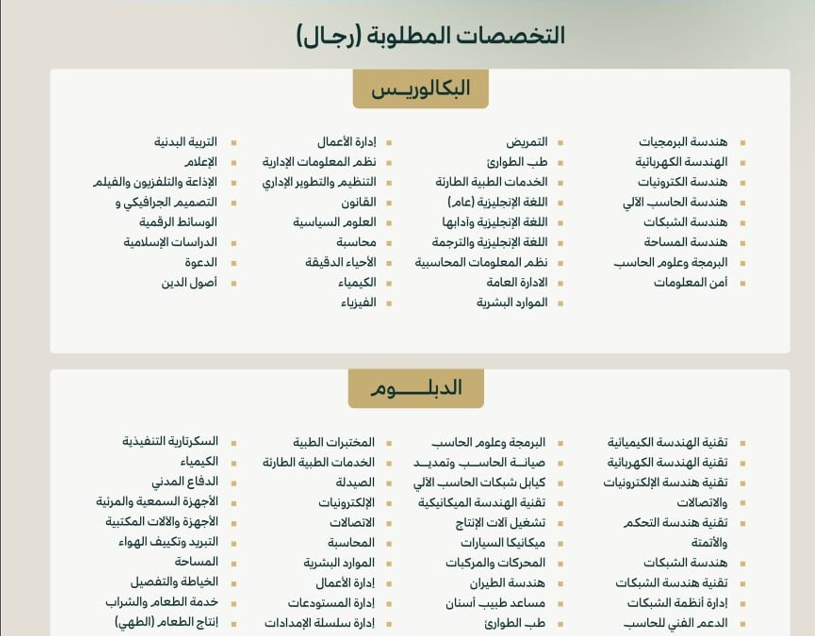 تخصصات الرجال 1