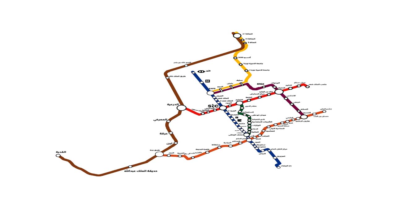 خريطة مترو الرياض جميع المسارات والحافلات ومسارات تفصيلية