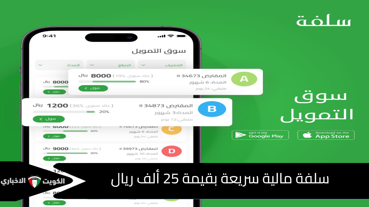 سلفة مالية سريعة بقيمة 25 ألف ريال وبإجراءات ميسرة وبدون تحويل الراتب