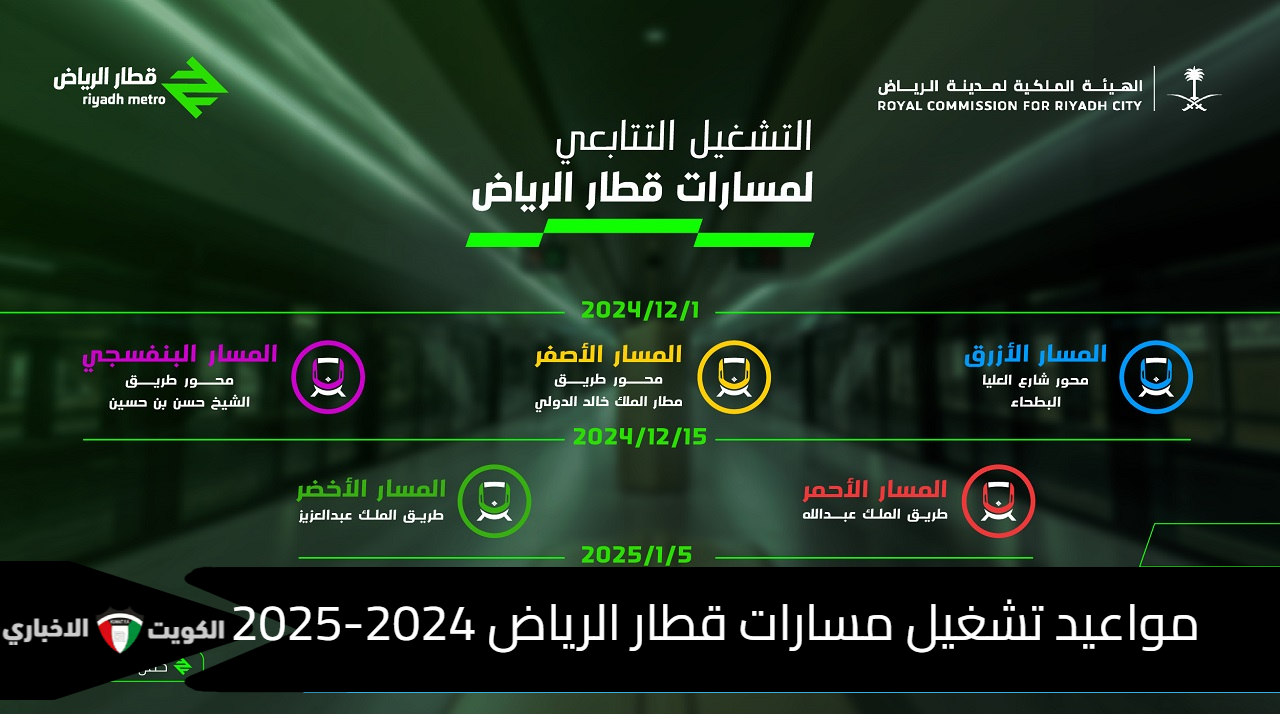 مواعيد تشغيل مسارات قطار الرياض 2024-2025 ومزايا القطار