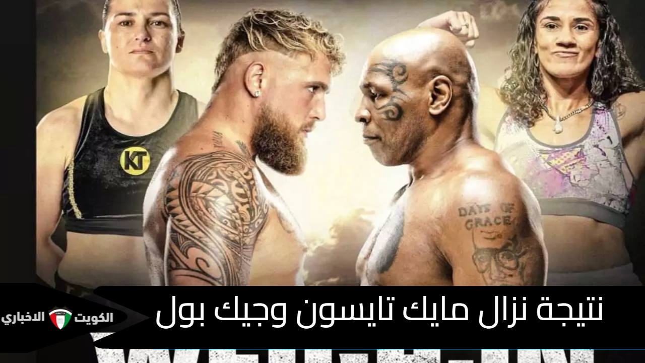 who won mike tyson or jake paul.. نتيجة نزال مايك تايسون وجيك بول والمكافآت