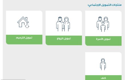 تمويل الضمان الاجتماعي بدون كفيل 