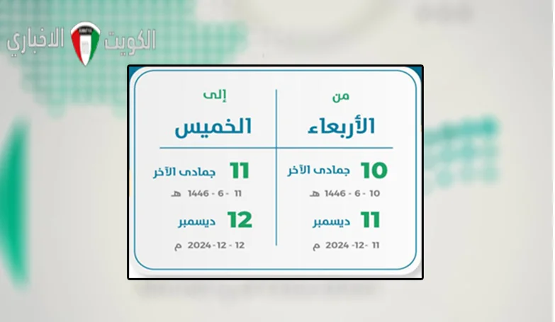 إجازة مطولة في الفصل الدراسي الثاني 1446