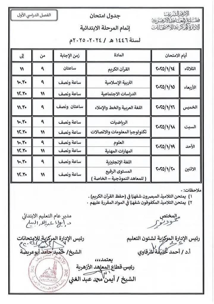 جدول امتحانات الشهادة الابتدائية الأزهرية 2025