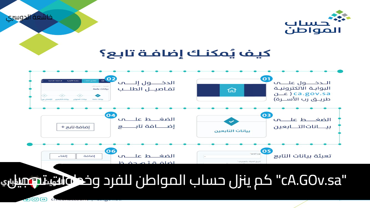 "cA.GOv.sa" كم ينزل حساب المواطن للفرد وخطوات تسجيل حساب جديد 1446