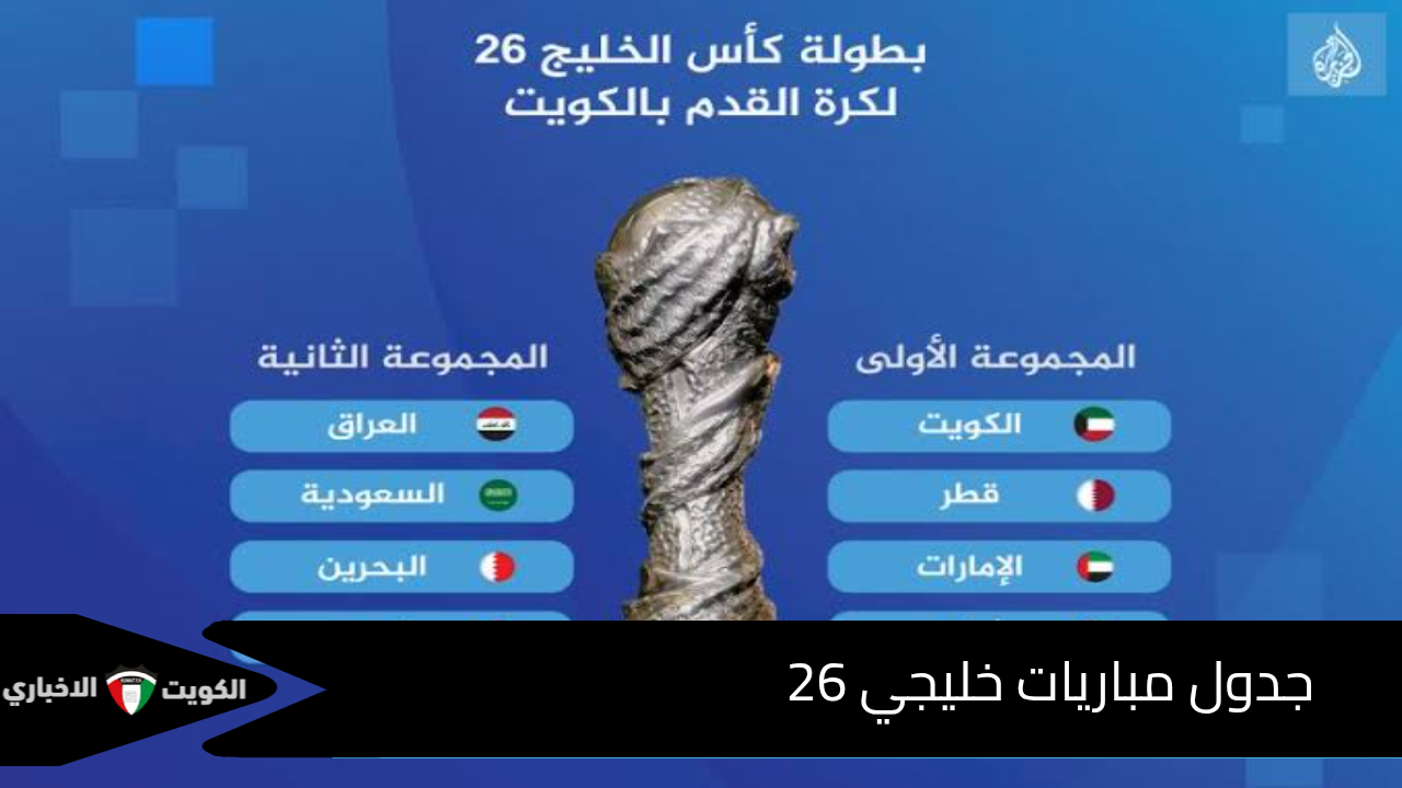 بطول كأس الخليج العربي.. “جدول مباريات خليجي 26”