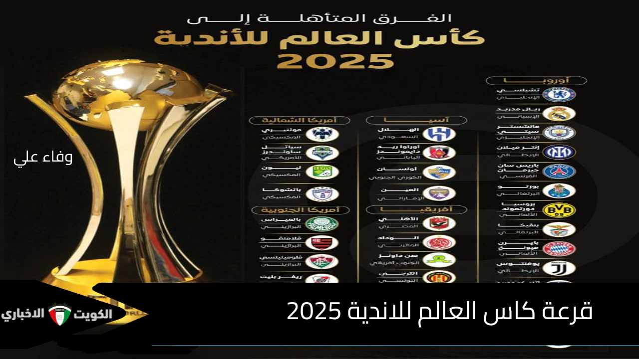 الاتحاد الدولي يعلن عن موعد قرعة كاس العالم للاندية 2025 وأهم الفرق المتاهلة