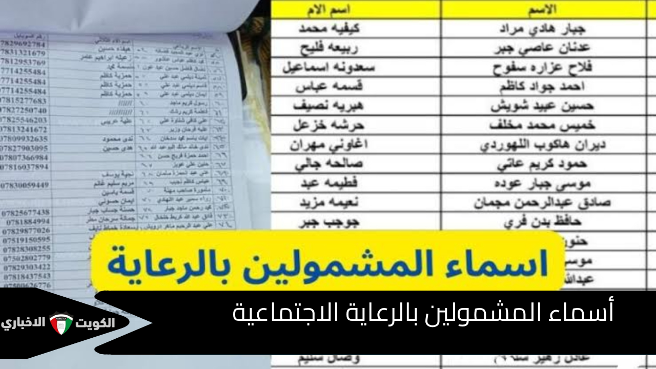 تعرف على أسماء المشمولين في الرعاية الاجتماعية في العراق