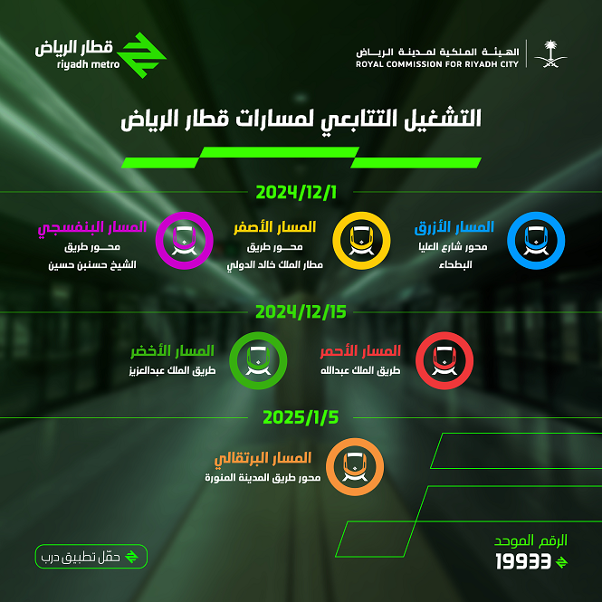 "Darb App" تطبيق درب لحجز تذاكر مترو الرياض السريع والرحلات الأولى له