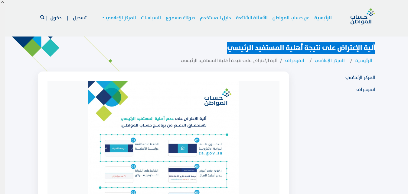 آلية الإعتراض على نتيجة أهلية المستفيد الرئيسي