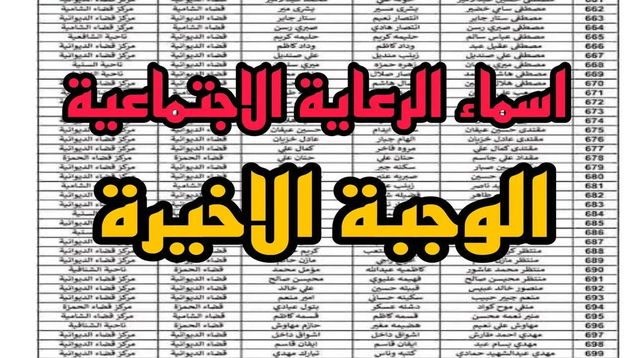 خطوات الاستعلام عن أسماء المشمولين بالرعاية الاجتماعية الوجبة الاخيرة 2025 وأهم شروط الحصول على الدعم