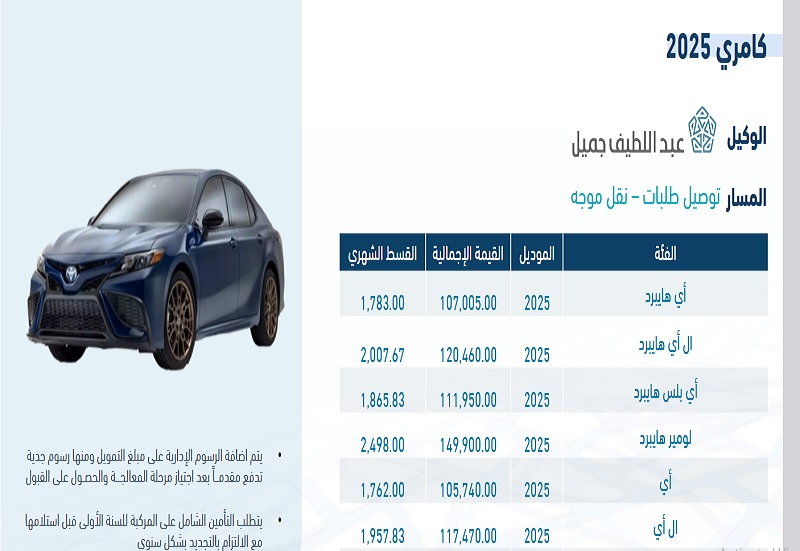 أنواع سيارات بنك التنمية الاجتماعية