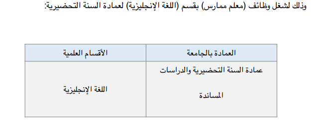 الوظائف المطلوبة