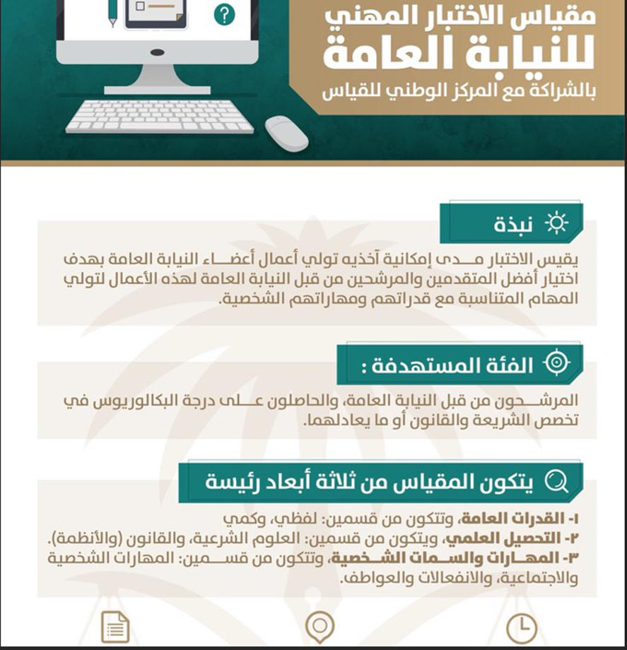 تقديم اختبار مهني E-Services.Qiyas النيابة العامة السعودية 1446 نماذج اختبارات