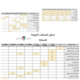 جدول الصيانات الدورية للسيارة 