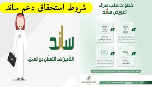 ما هي شروط استحقاق دعم ساند 1446؟