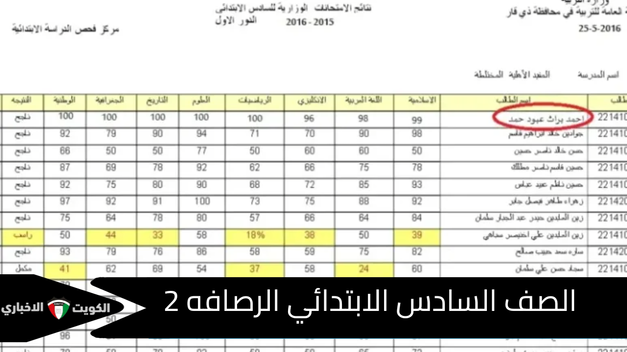 منذ دقائق.. نتائج الصف السادس الابتدائي الرصافه 2 الفصل الدراسي الأول العراق