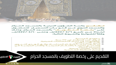 التقديم على رخصة التطويف بالمسجد الحرام