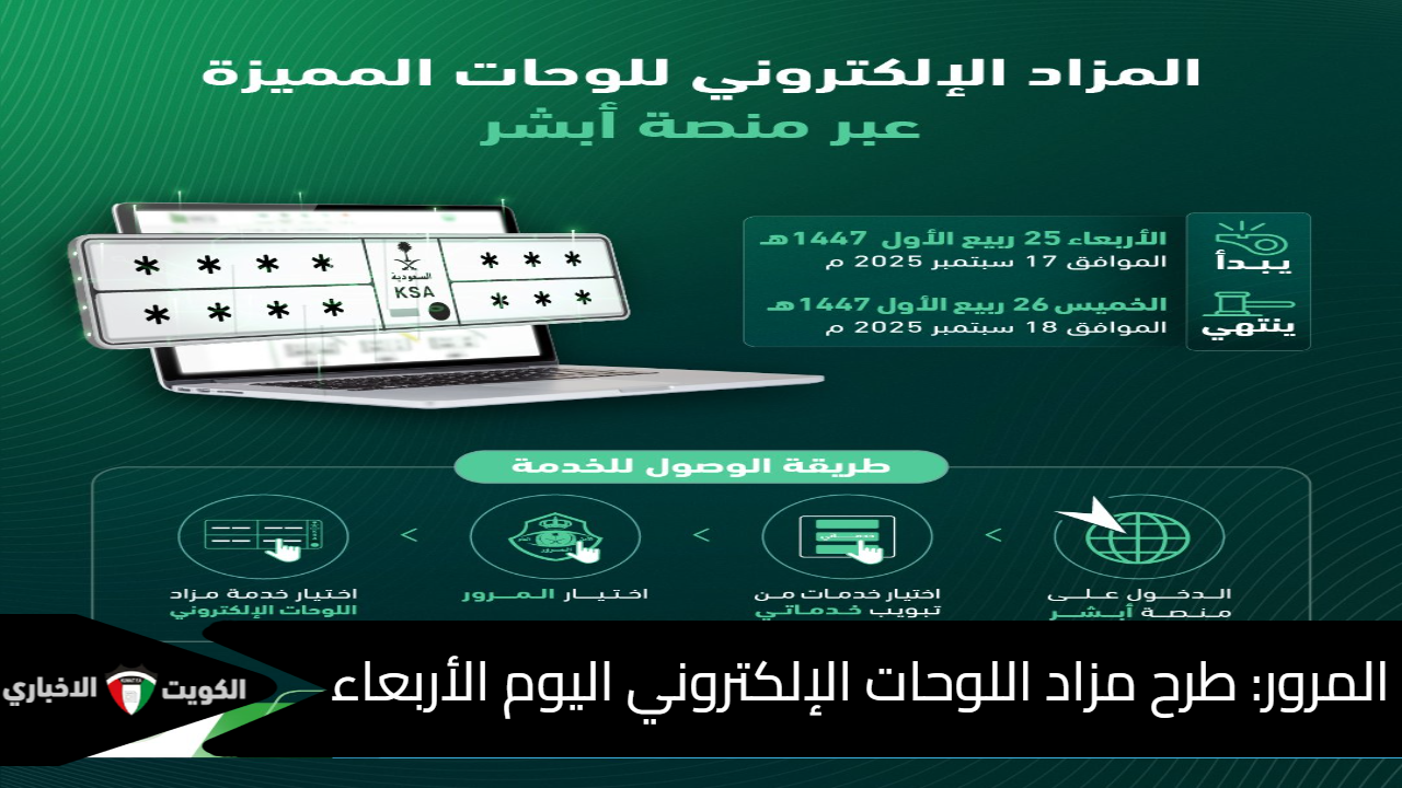 مزاد اللوحات الإلكتروني