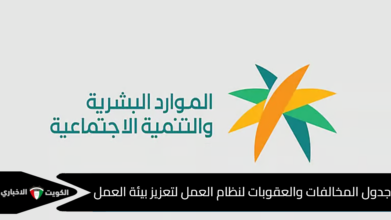 لموارد البشرية
