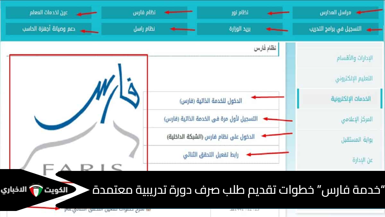 نظام فارس