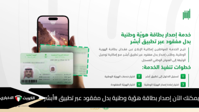 بطاقة هوّية